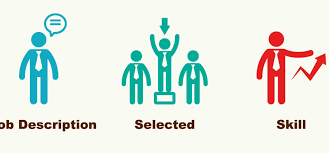 Temporary-to-Hire Image